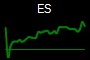 ES